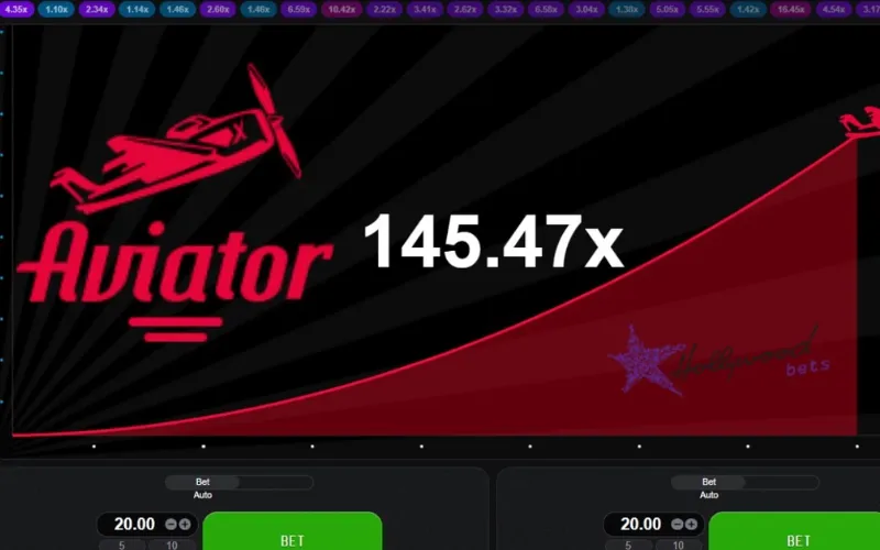 aviator predict login at aviator god featured image